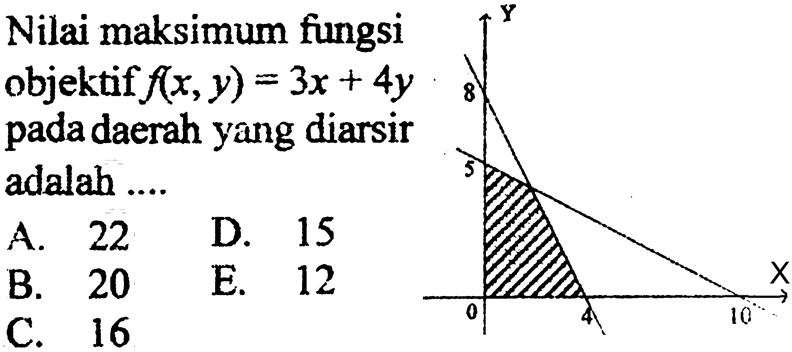 Nilai maksimum fungsi objektif f(x,y)=3x+4y pada daerah yang diarsir adalah ....