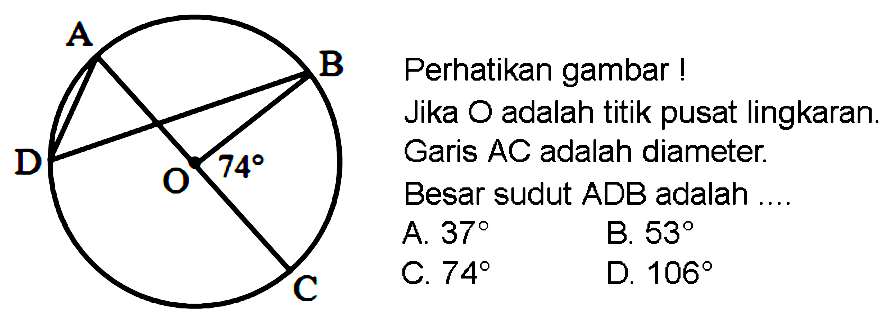 Perhatikan gambar! Jika O adalah titik pusat lingkaran. Garis AC adalah diameter. Besar sudut ADB adalah 