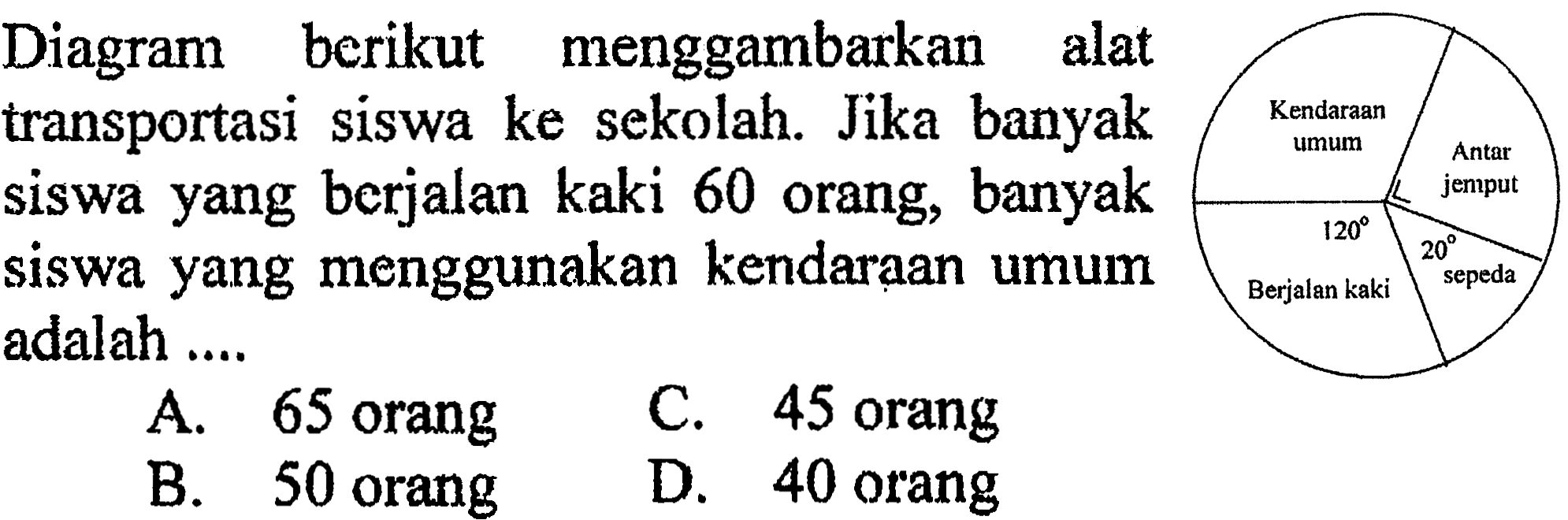 Diagram berikut menggambarkan alat transportasi siswa ke sekolah. Jika banyak siswa yang berjalan kaki 60 orang, banyak siswa yang menggunakan kendaraan umum adalah ....