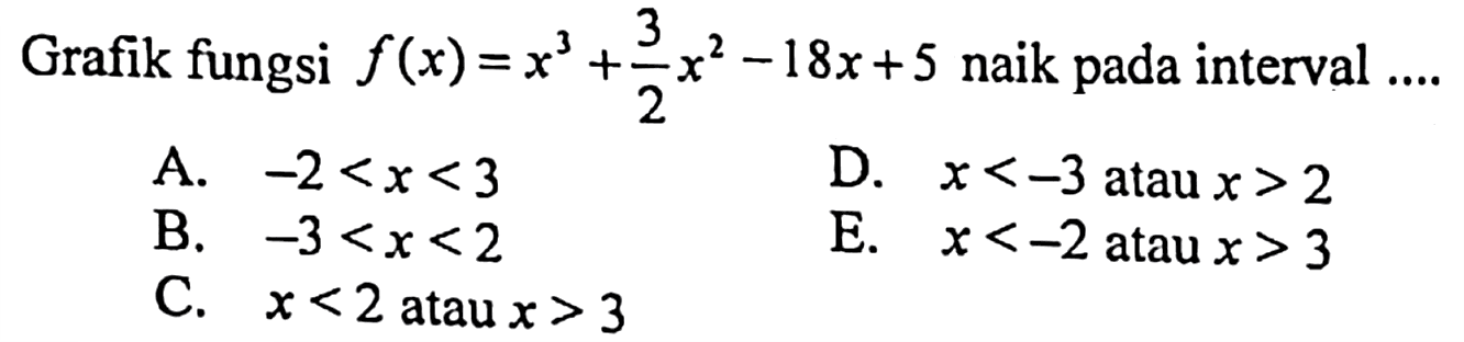 Grafik fungsi f(x)=x^3+(3/2)x^2-18x+5 naik pada interval ....