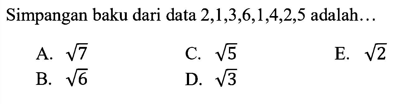 Simpangan baku dari data 2,1,3,6,1,4,2,5 adalah ...