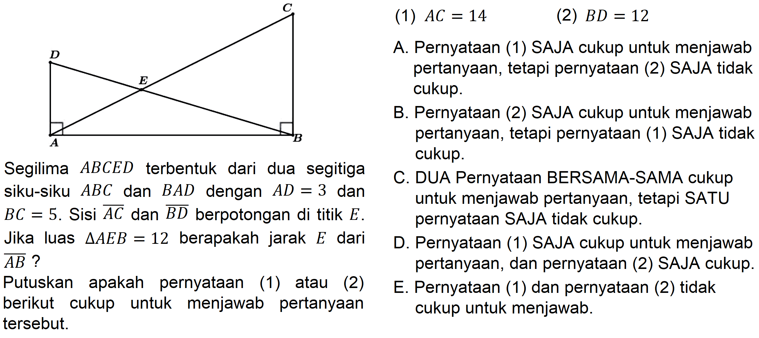 (1) AC 14 (2) BD 12 = = A Pernyataan (1) SAJA cukup untuk menjawab pertanyaan, tetapi pernyataan (2) SAJA tidak E cukup. B. Pernyataan (2) SAJA cukup untuk menjawab pertanyaan, tetapi pernyataan (1) SAJA tidak A cukup. Segilima ABCED terbentuk dari dua segitiga C. DUA Pernyataan BERSAMA-SAMA cukup ABC siku-siku dan BAD dengan AD 3 dan = untuk menjawab pertanyaan, tetapi SATU BC 5. Sisi AC dan BD berpotongan di titik E. = pernyataan SAJA tidak cukup. Jika luas AAEB 12 berapakah jarak E dari = D. Pernyataan (1) SAJA cukup untuk menjawab AB ? pertanyaan, dan pernyataan (2) SAJA cukup. Putuskan apakah pernyataan (1) atau (2) E. Pernyataan (1) dan pernyataan (2) tidak berikut cukup untuk menjawab pertanyaan cukup untuk menjawab. tersebut: