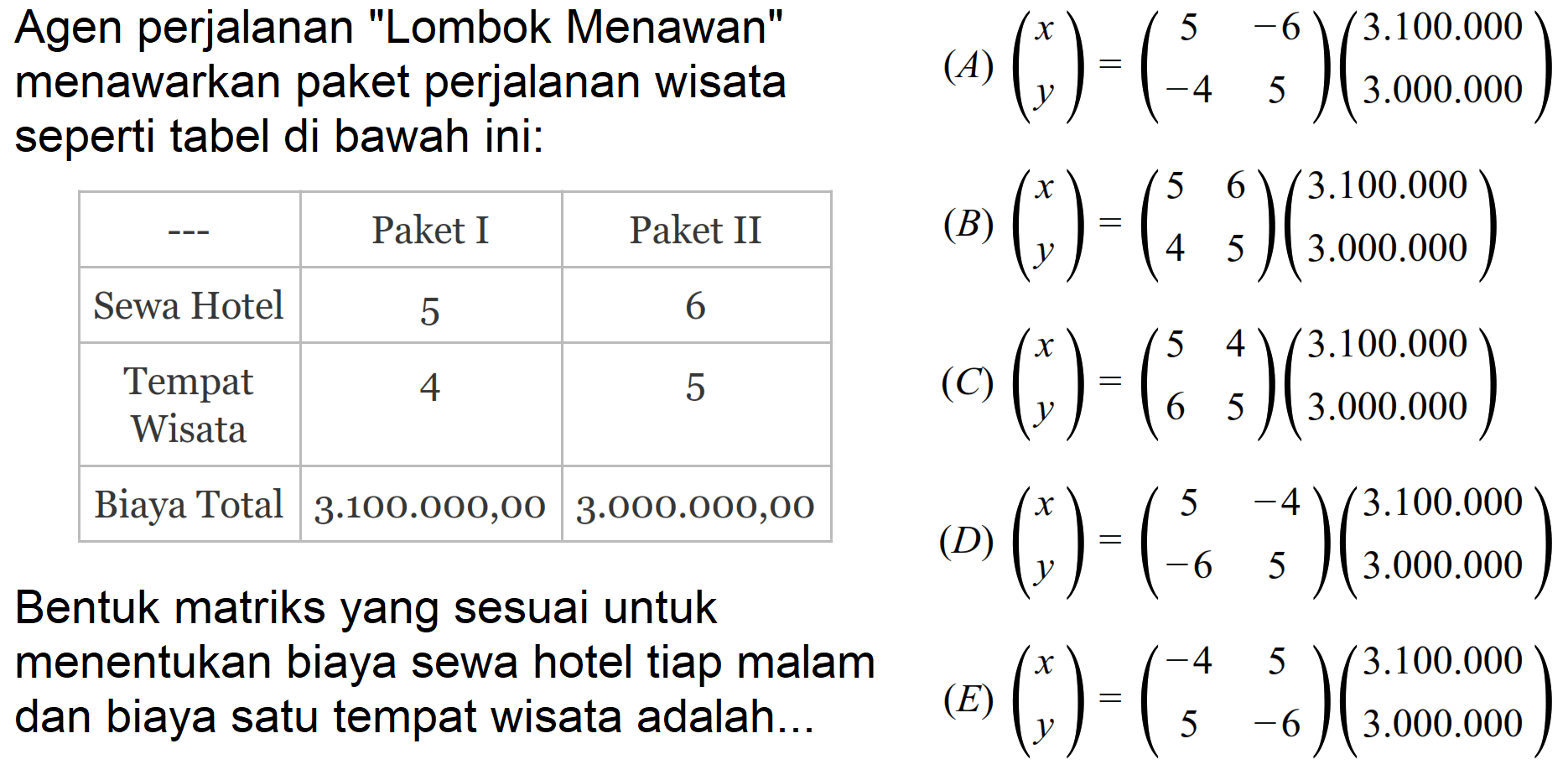 Agen perjalanan 'Lombok Menawan' menawarkan paket perjalanan wisata seperti tabel di bawah ini:                            Paket I                   Paket II  Sewa Hotel               5                             6  Tempat Wisata        4                             5  Biaya Total         3.100.000,00      3.000.000,00  Bentuk matriks yang sesuai untuk menentukan biaya sewa hotel tiap malam dan biaya satu tempat wisata adalah...