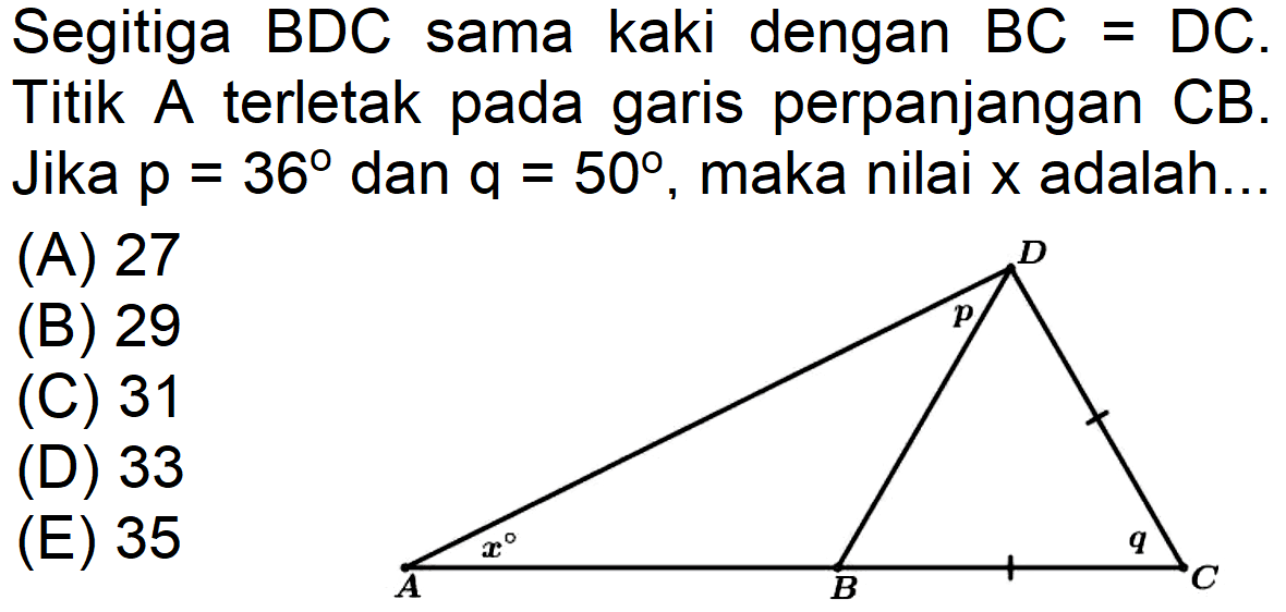 Segitiga BDC sama kaki dengan BC=DC. Titik A terletak pada garis perpanjangan CB. Jika p = 36 dan q = 50, maka nilai x adalah ... D p x q A B C (A) 27 (B) 29 (C) 31 (D) 33 (E) 35