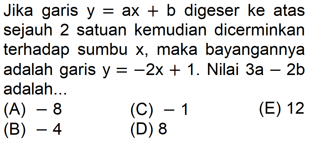 Jika garis y=ax+b digeser ke atas sejauh 2 satuan kemudian dicerminkan terhadap sumbu x, maka bayangannya adalah garis y=-2x+1. Nilai 3a-2b adalah ... 
