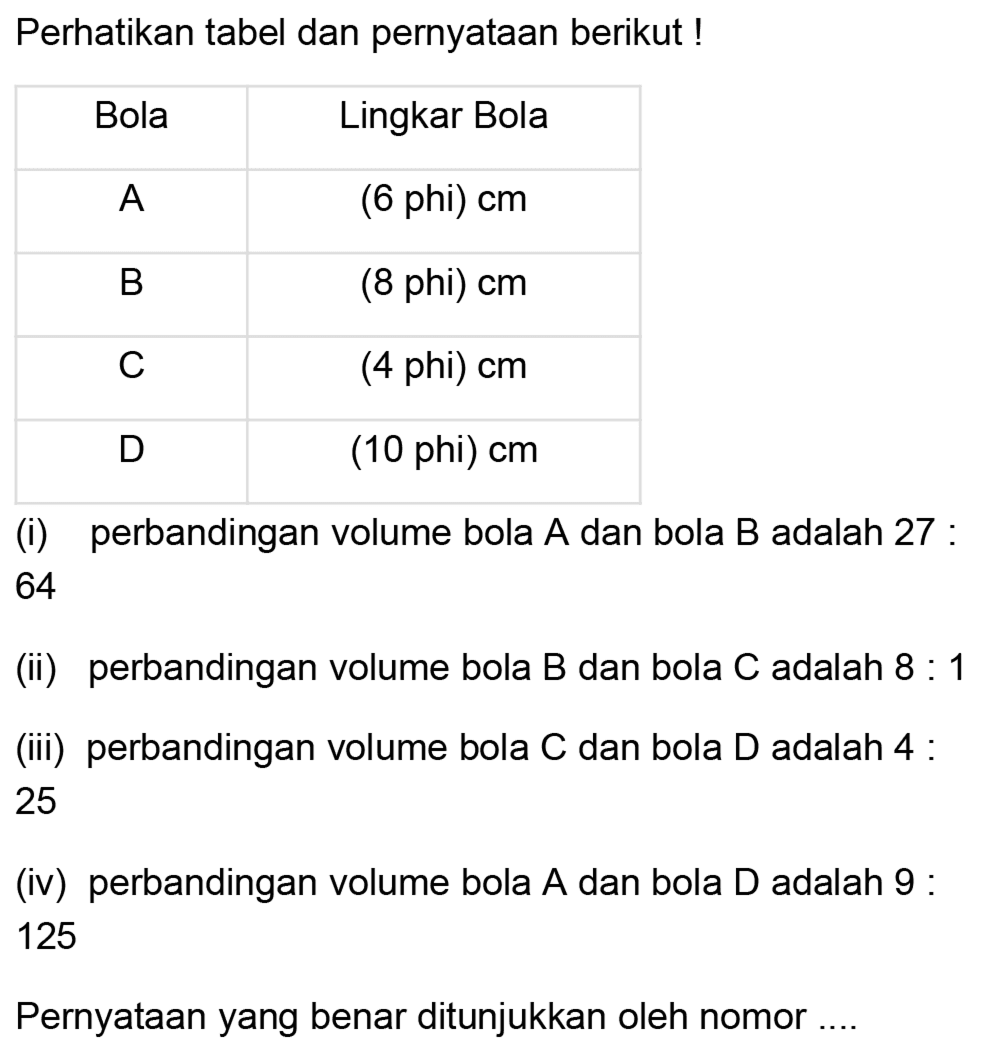 Perhatikan tabel dan pernyataan berikut!
Bola  Lingkar Bola 
 A   (6  phi)  cm  
 B   (8  phi  ) cm  
 C   (4  phi  ) cm  
 D   (10  phi  ) cm  
(i) perbandingan volume bola A dan bola B adalah 27 : 64
(ii) perbandingan volume bola  B  dan bola  C  adalah  8: 1 
(iii) perbandingan volume bola  C  dan bola D adalah 4 : 25
(iv) perbandingan volume bola  A  dan bola  D  adalah 9 : 125
Pernyataan yang benar ditunjukkan oleh nomor ....