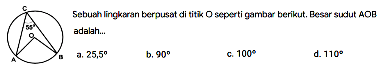 C 55 O A B Sebuah lingkaran berpusat di titik O seperti gambar berikut. Besar sudut AOB adalah ... a. 25,5 b. 90 c. 100 d. 110