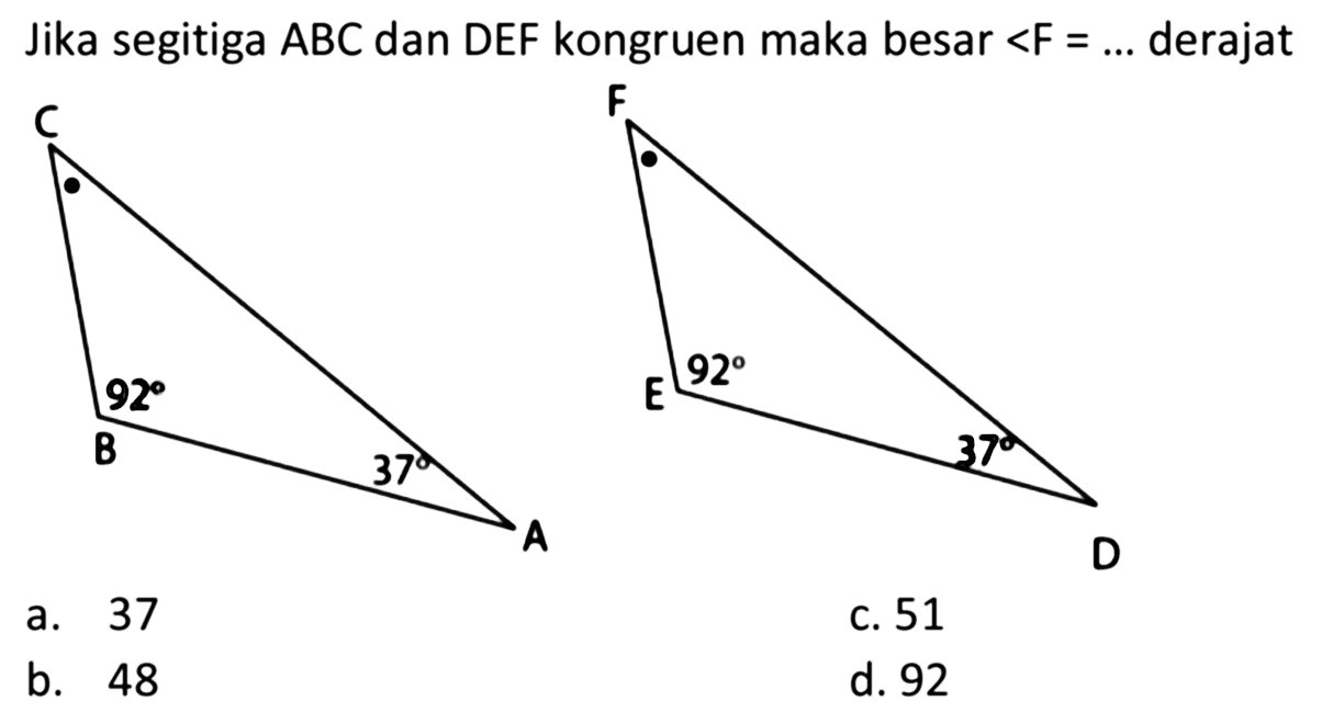 Jika segitiga ABC dan DEF kongruen maka besar sudut F = ... derajat 
C B 92 37 A 
F E 92 D 37