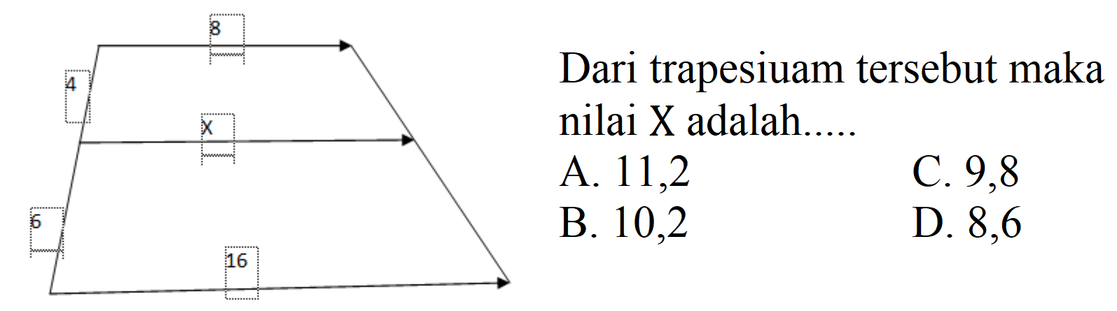 8 4 X 6 16 Dari trapesium tersebut maka nilai X adalah .....