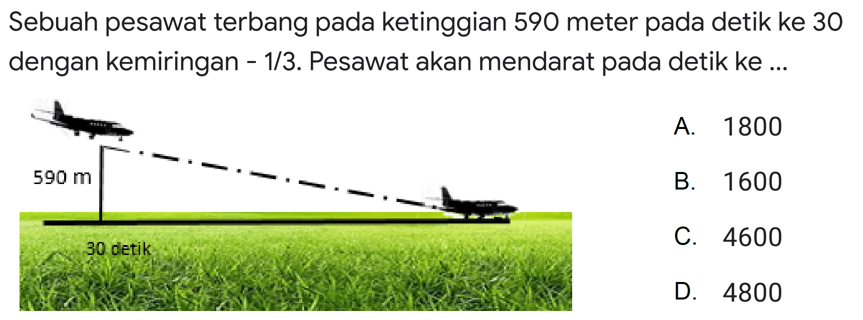 Sebuah pesawat terbang pada ketinggian 590 meter pada detik ke 30 dengan kemiringan -1/3. Pesawat akan mendarat pada detik ke ...
590 m 30 detik
