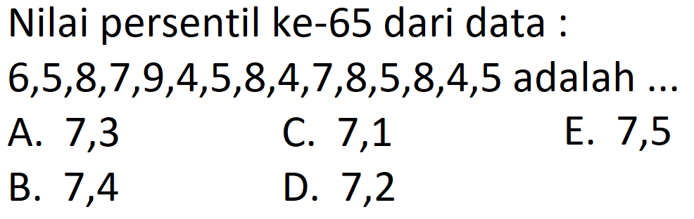 Nilai persentil ke-65 dari data : 
6,5,8,7,9,4,5,8,4,7,8,5,8,4,5 adalah 