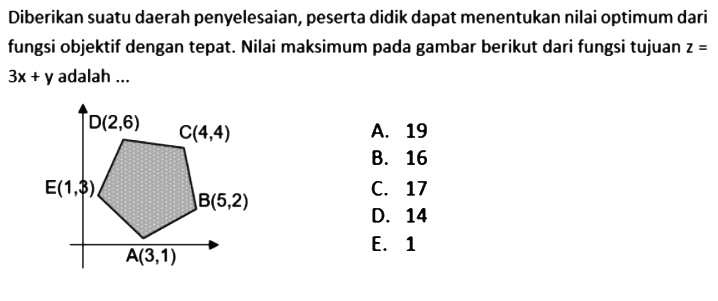 Diberikan suatu daerah penyelesaian, peserta didik dapat menentukan nilai optimum dari fungsi objektif dengan tepat. Nilai maksimum pada gambar berikut dari fungsi tujuan z=3x+y adalah D(2,6) C(4,4) E(1,3) B(5,2) A(3,1) A. 19 B. 16 C. 17 D. 14 E. 1