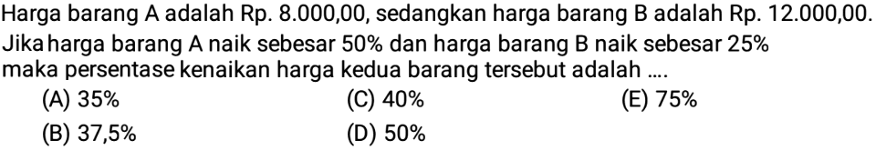 Harga barang A adalah Rp. 8.000,00, sedangkan harga barang B adalah Rp. 12.000,00. Jika harga barang A naik sebesar 50% dan harga barang B naik sebesar 25% maka persentase kenaikan harga kedua barang tersebut adalah ....