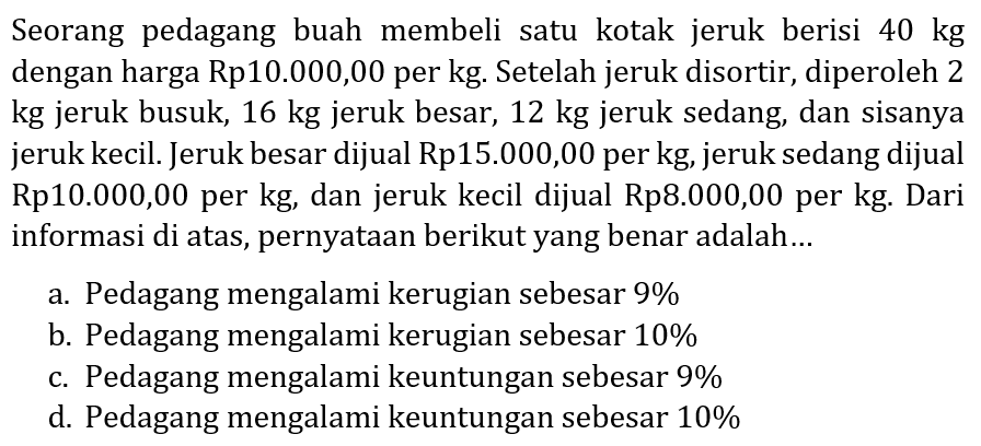 Seorang pedagang buah membeli satu kotak jeruk berisi 40 kg dengan harga Rp10.000,00 per kg. Setelah jeruk disortir, diperoleh 2 kg jeruk busuk, 16 kg jeruk besar, 12 kg jeruk sedang, dan sisanya jeruk kecil. Jeruk besar dijual Rp15.000,00 per kg, jeruk sedang dijual Rp10.000,00 per kg, dan jeruk kecil dijual Rp8.000,00 per kg. Dari informasi di atas, pernyataan berikut yang benar adalah...
a. Pedagang mengalami kerugian sebesar 9% b. Pedagang mengalami kerugian sebesar 10% c. Pedagang mengalami keuntungan sebesar 9% d. Pedagang mengalami keuntungan sebesar 10%