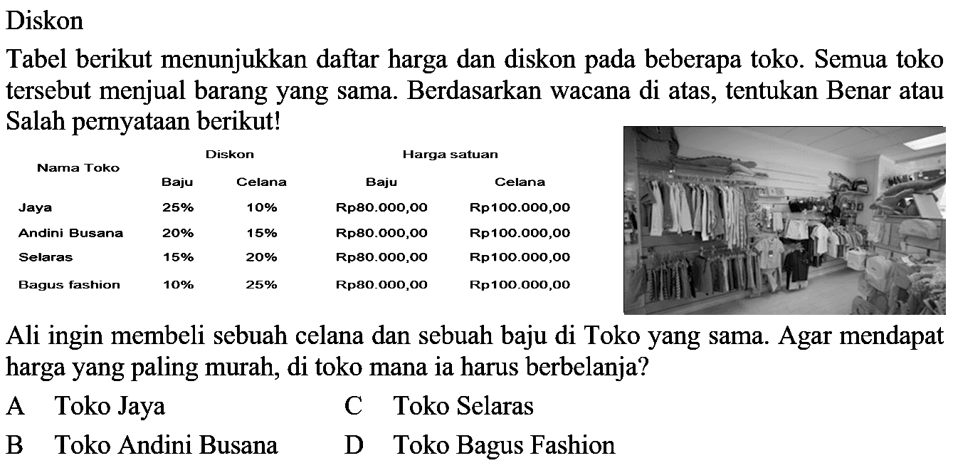 Diskon Tabel berikut menunjukkan daftar harga dan diskon pada beberapa toko. Semua toko tersebut menjual barang yang sama. Berdasarkan wacana di atas, tentukan Benar atau Salah pernyataan berikut! Nama Toko  Diskon Harga Satuan Baju Celana Baju Celana Jaya 25% 10% Rp80.000,00 Rp100.000,00 Andini Busana 20% 15% Rp80.000,00 Rp100.000,00 Selaras 15% 20% Rp80.000,00 RP100.000,00 Bagus fashion 10% 25% Rp80.000,00 Rp100.000,00 Ali ingin membeli sebuah celana dan sebuah baju di Toko yang sama. Agar mendapat harga yang paling murah, di toko mana ia harus berbelanja? 