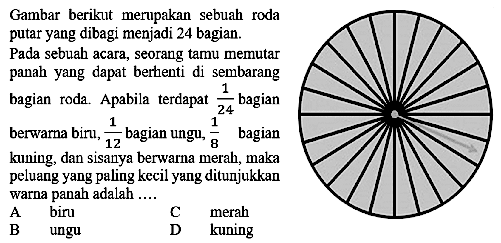 Gambar berikut merupakan sebuah roda putar yang dibagi menjadi 24 bagian. Pada sebuah acara, seorang tamu memutar panah yang dapat berhenti di sembarang bagian  roda. Apabila terdapat 1/24 bagian berwarna biru, 1/12 bagian ungu, 1/8 bagian kuning, dan sisanya berwarna merah, maka peluang yang paling kecil yang ditunjukkan warna panah adalah 
