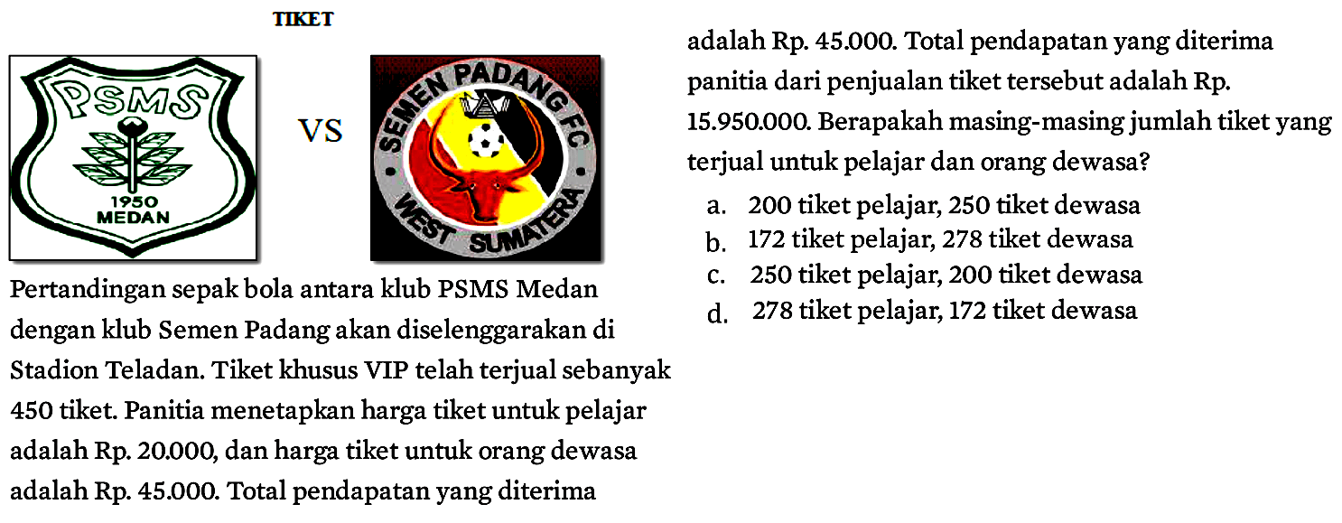 TIKET
Pertandingan sepak bola antara klub PSMS Medan dengan klub Semen Padang akan diselenggarakan di Stadion Teladan. Tiket khusus VIP telah terjual sebanyak 450 tiket. Panitia menetapkan harga tiket untuk pelajar adalah Rp. 20.000, dan harga tiket untuk orang dewasa adalah Rp. 45.000. Total pendapatan yang diterimaadalah Rp. 45.000. Total pendapatan yang diterima panitia dari penjualan tiket tersebut adalah Rp. 15.950.000. Berapakah masing-masing jumlah tiket yang terjual untuk pelajar dan orang dewasa?

