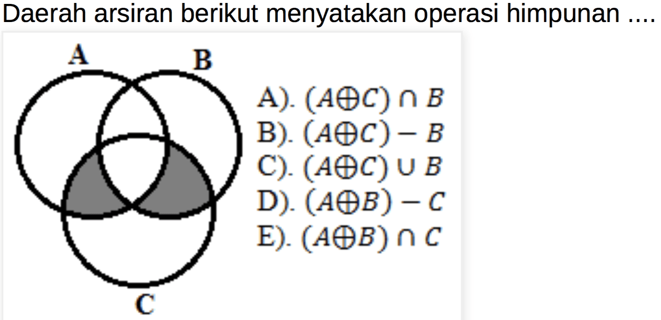 Daerah arsiran berikut menyatakan operasi himpunan .... A B C 