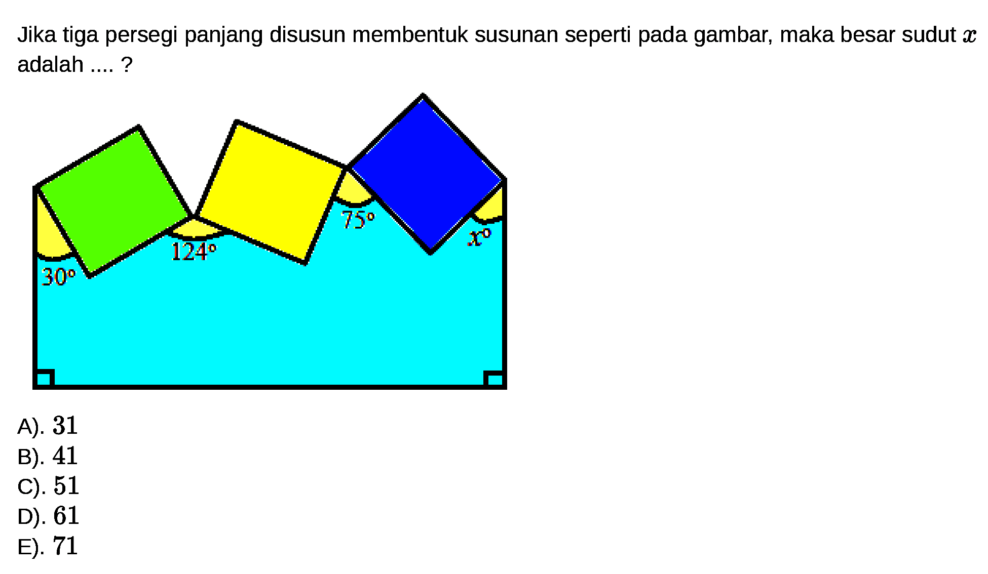 Jika tiga persegi panjang disusun membentuk susunan seperti pada gambar, maka besar sudut x adalah ....? 
30 124 75 x