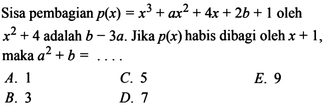 Sisa pembagian p(x)=x^3+ax^2+4x+2b+1 oleh x^2+4 adalah b-3a. Jika p(x) habis dibagi oleh x + 1 maka a^2 + b = 