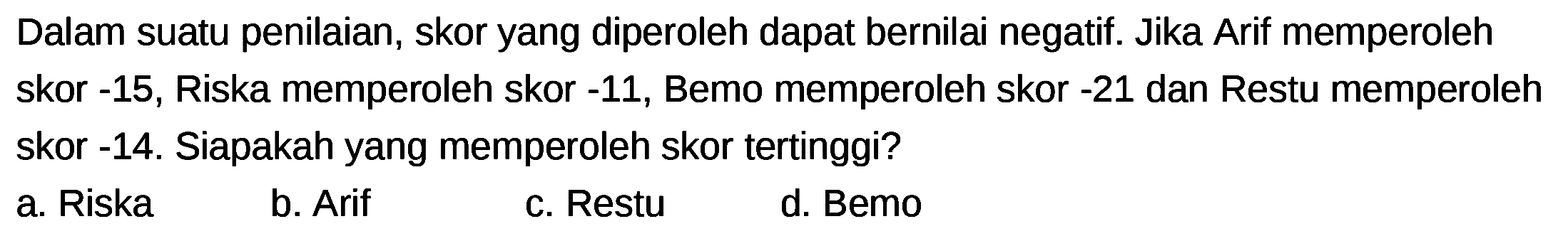 Dalam suatu penilaian, skor yang diperoleh dapat bernilai negatif. Jika Arif memperoleh skor -15, Riska memperoleh skor -11, Bemo memperoleh skor -21 dan Restu memperoleh skor -14. Siapakah yang memperoleh skor tertinggi?
