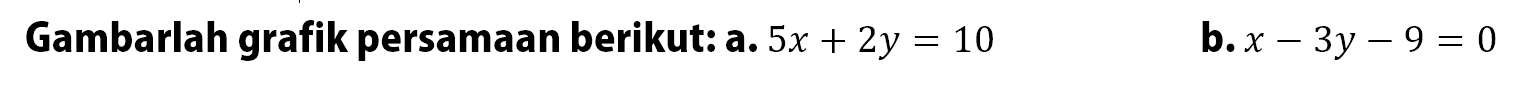 Gambarlah grafik persamaan berikut: a. 5x + 2y = 10 b. x - 3y - 9 = 0