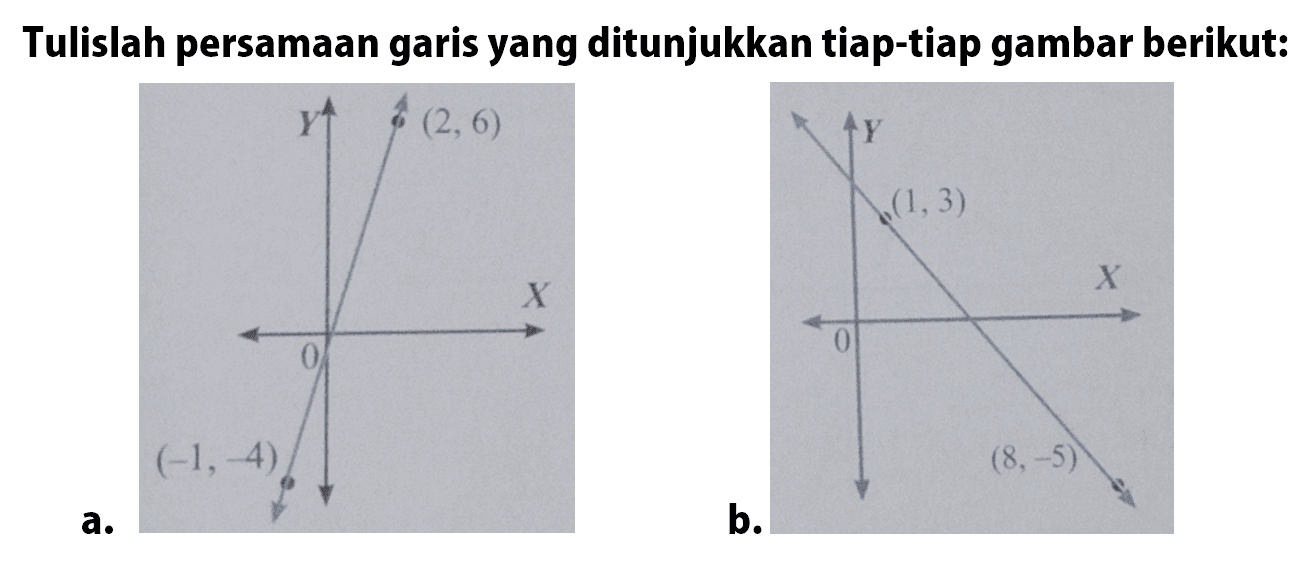 Tulislah persamaan garis yang ditunjukkan tiap-tiap gambar berikut: