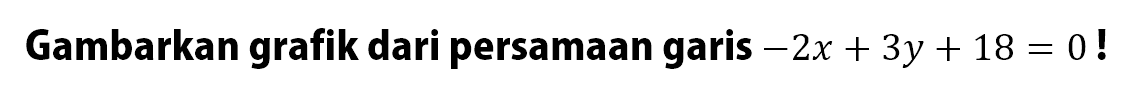 Gambarkan grafik dari persamaan garis -2x + 3y + 18 = 0!