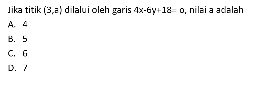 Jika titik (3,a) dilalui oleh garis 4x - 6y + 18 = 0, nilai a adalah