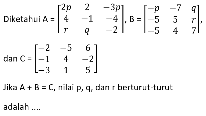 Diketahui A=[2p 2 -3p 4 -1 -4 r 1 -2], B=[-p -7 1 -5 5 r -5 4 7] dan C=[-2 -5 6 -1 4 -2 -3 1 5] Jika A+B=C, nilai p, q, dan r berturut-turut adalah ....