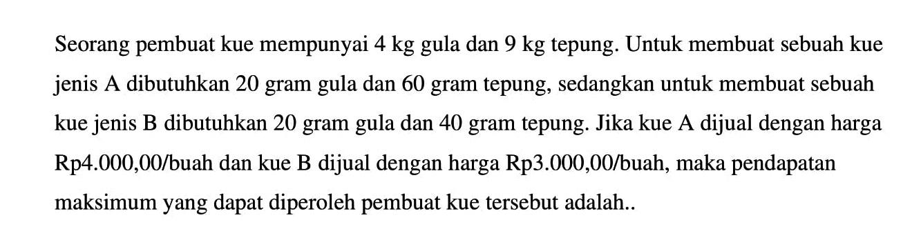 Seorang pembuat kue mempunyai 4 kg gula dan 9 kg tepung. Untuk membuat sebuah kue jenis A dibutuhkan 20 gram gula dan 60 gram tepung, sedangkan untuk membuat sebuah kue jenis B dibutuhkan 20 gram gula dan 40 gram tepung. Jika kue A dijual dengan harga Rp4.000,00/buah dan kue B dijual dengan harga Rp3.000,00/buah, maka pendapatan maksimum yang dapat diperoleh pembuat kue tersebut adalah...