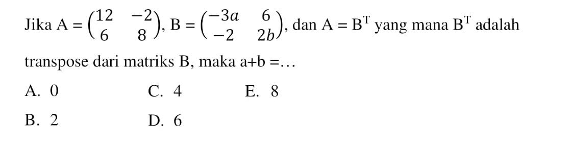 Jika A=(12 -2 6 8), B=(-3a 6 -2 2b), dan A=B^T yang mana B^T adalah transpose dari matriks B, maka a+b= ...