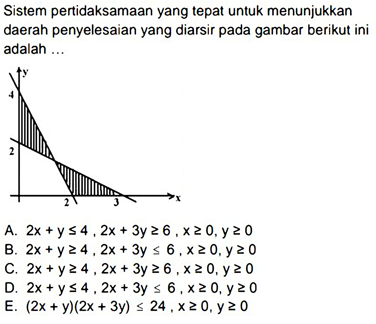 Sistem pertidaksamaan yang tepat untuk menunjukkan daerah penyelesaian yang diarsir pada gambar berikut ini adalah