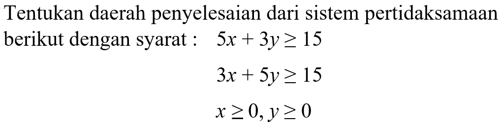 Tentukan daerah penyelesaian dari sistem pertidaksamaan berikut dengan syarat: 5x+3y>=15 3x+5y>=15 x>=0, y>=0