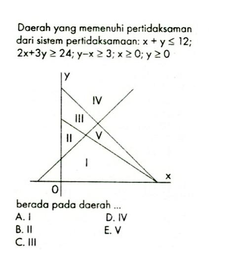 Daerah yang memenuhi pertidaksaman dari sistem pertidaksamaan: x+y<=12; 2x+3y>=24; y-x>=3; x>=0, y>=0 y IV III V II I x berada pada daerah ...