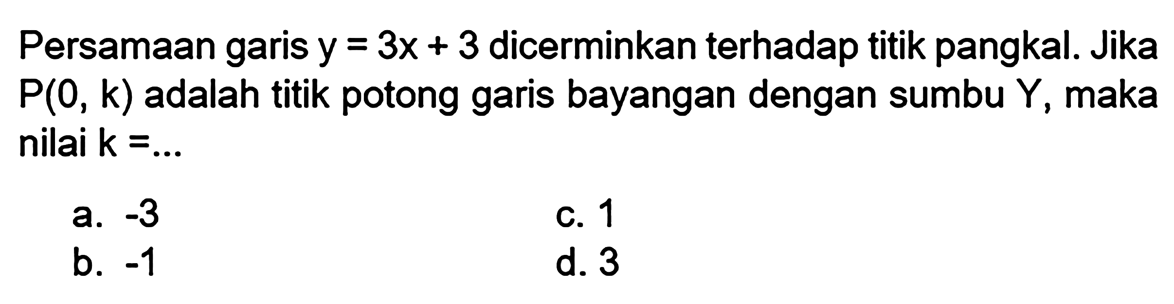 Persamaan garis y=3x+3 dicerminkan terhadap titik pangkal. Jika P(0,k) adalah titik potong garis bayangan dengan sumbu Y, maka nilai k=...