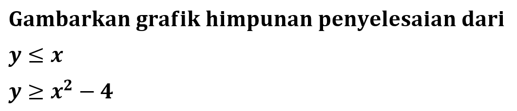 Gambarkan grafik himpunan penyelesaian dari y<=x y>=x^2-4