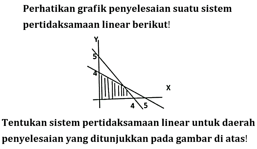 Perhatikan grafik penyelesaian suatu sistem pertidaksamaan linear berikut!Y 5 4 4 5 X Tentukan sistem pertidaksamaan linear untuk daerah penyelesaian yang ditunjukkan pada gambar di atas!