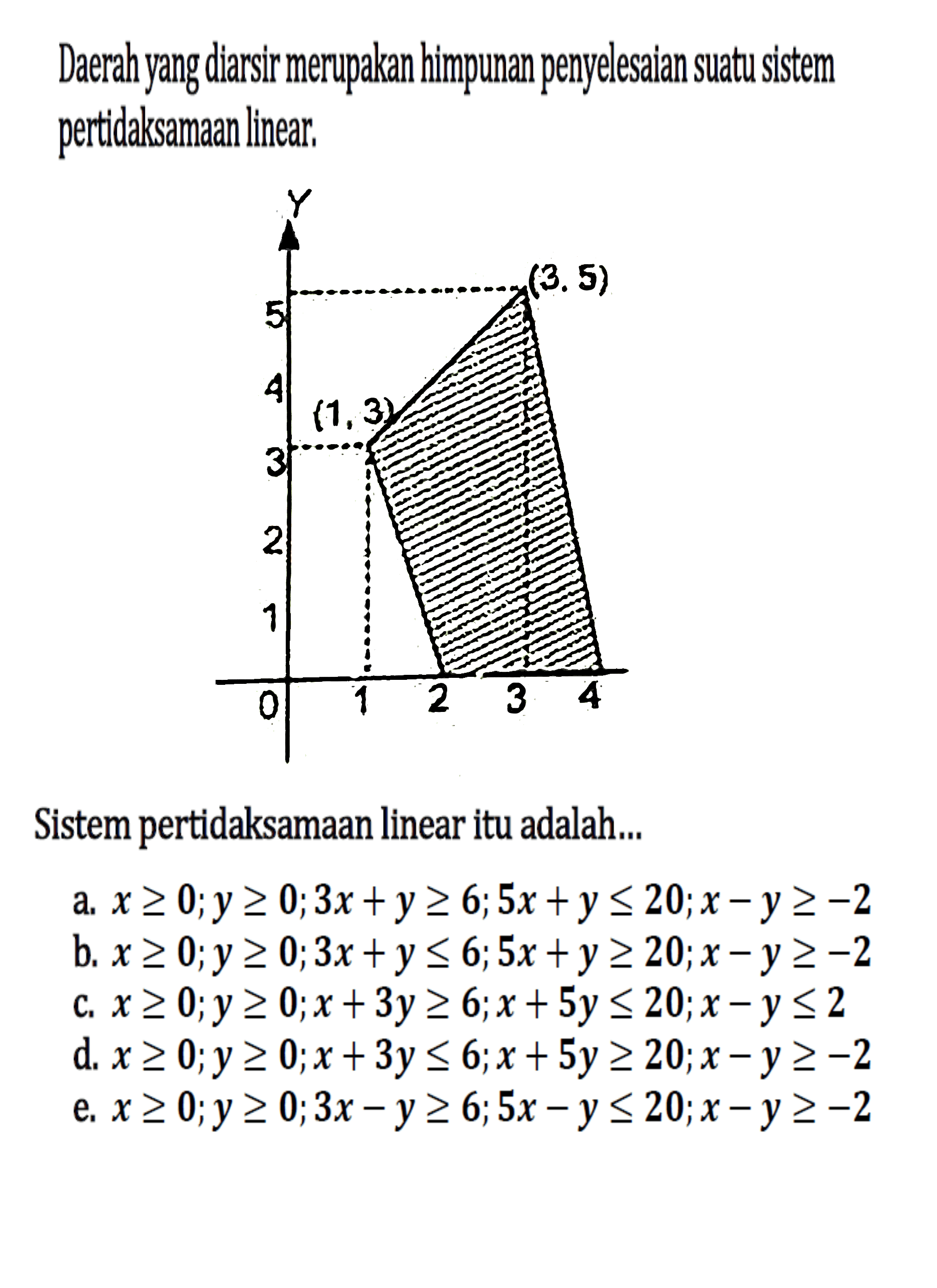 Daerah yang diarsir merupakan himpunan penyelesaian suatu sistem pertidaksamaan linear. Sistem pertidaksamaan linear itu adalah ....