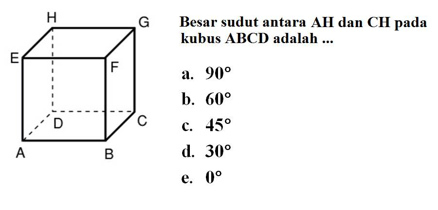 H G E F D C A B Besar sudut antara AH dan CH pada kubus ABCD adalah ...