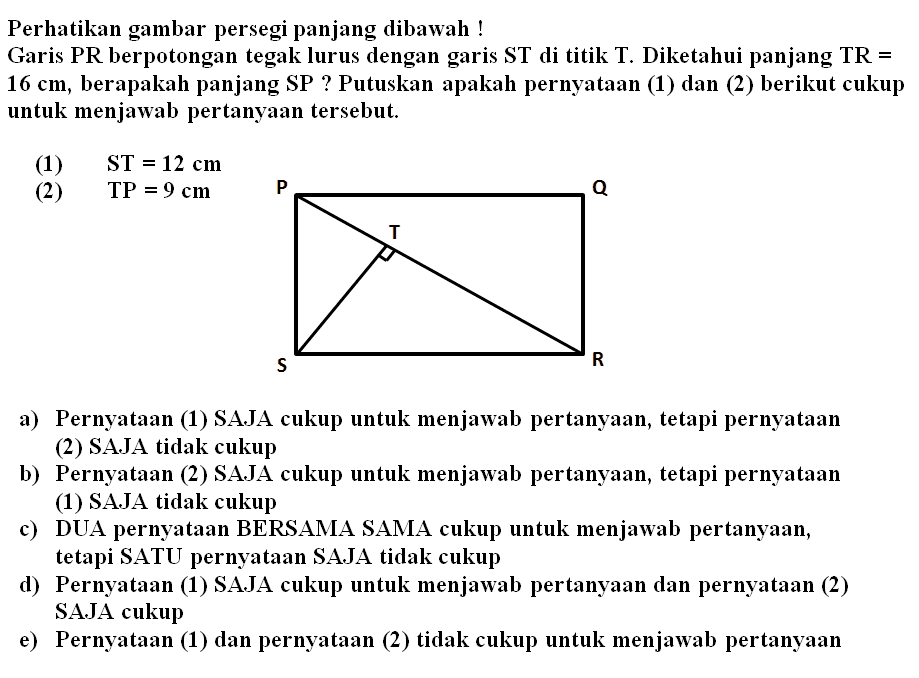 Perhatikan gambar persegi panjang di bawah!Garis PR berpotongan tegak lurus dengan garis ST di titik T. Diketahui panjang TR=16 cm, berapakah panjang SP? Putuskan apakah pernyataan (1) dan (2) berikut cukup untuk menjawab pertanyaan tersebut.(1) ST=12 cm (2)  TP=9 cm a) Pernyataan (1) SAJA cukup untuk menjawab pertanyaan, tetapi pernyataan (2) SAJA tidak cukupb) Pernyataan (2) SAJA cukup untuk menjawab pertanyaan, tetapi pernyataan (1) SAJA tidak cukupc) DUA pernyataan BERSAMA SAMA cukup untuk menjawab pertanyaan, tetapi SATU pernyataan SAJA tidak cukupd) Pernyataan (1) SAJA cukup untuk menjawab pertanyaan dan pernyataan (2) SAJA cukupe) Pernyataan (1) dan pernyataan (2) tidak cukup untuk menjawab pertanyaan