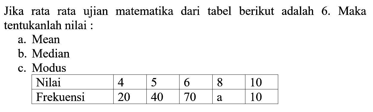 Jika matematika ujian dari rata rata tabel berikut adalah 6. Maka tentukanlah nilai a.Mean b. Median c.Modus C Nilai 5 6 8 10 Frekuensi 20 40 70 10 a