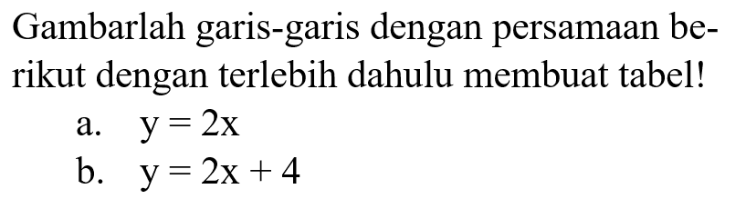 Gambarlah garis-garis dengan persamaan berikut dengan terlebih dahulu membuat tabel! a. y = 2x b. y = 2x + 4