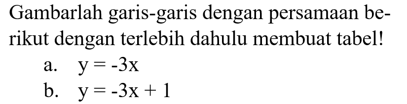 Gambarlah garis-garis dengan persamaan berikut dengan terlebih dahulu membuat tabel! a. y = -3x b. y = -3x + 1