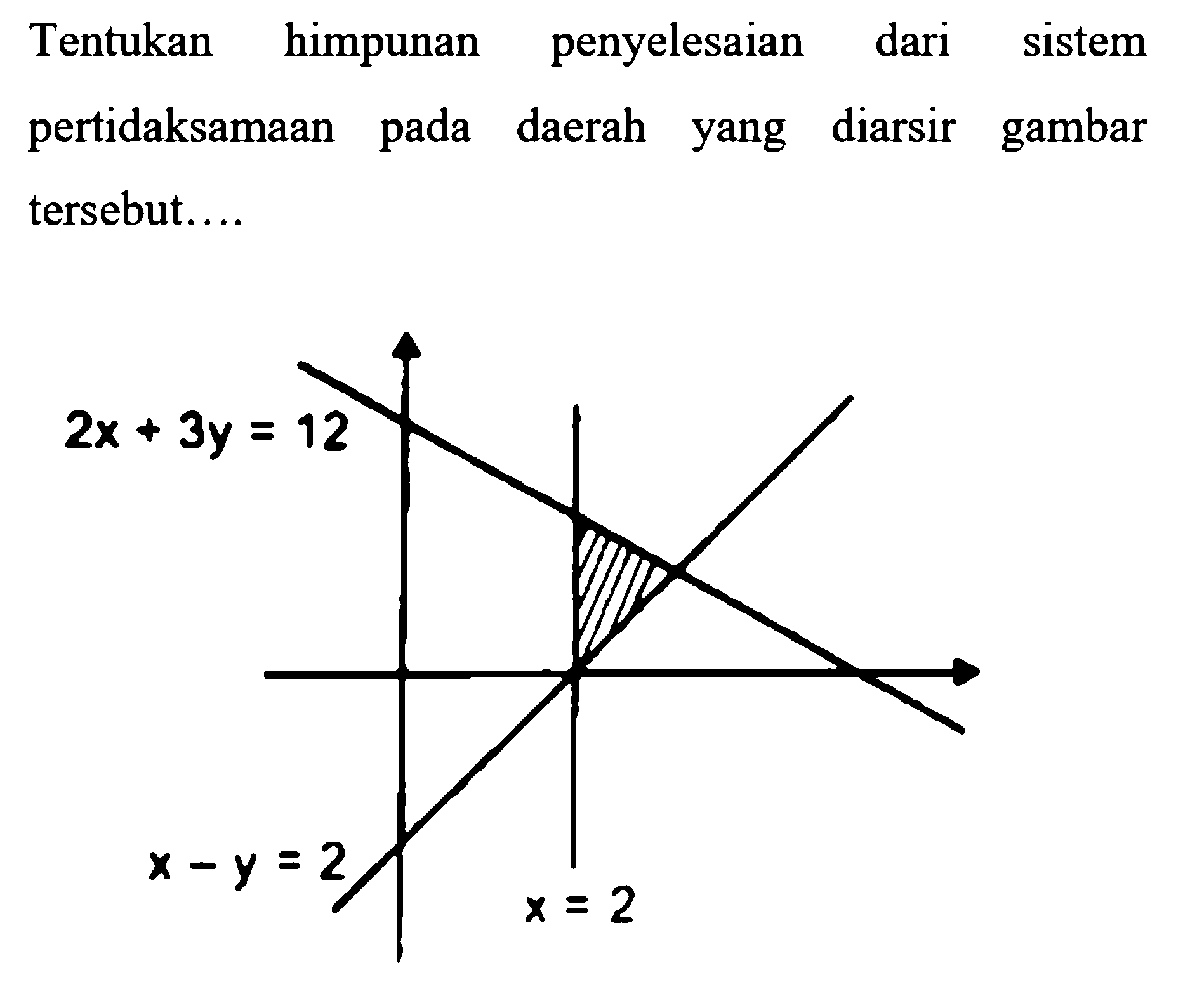 Tentukan himpunan penyelesaian dari sistem pertidaksamaan pada daerah yang diarsir gambar tersebut.... 2x+3y=12 x-y=2