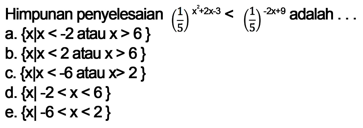 Himpunan penyelesaian (1/5)^(x^2+2x-3)<(1/5)^(-2x+9) adalah ...