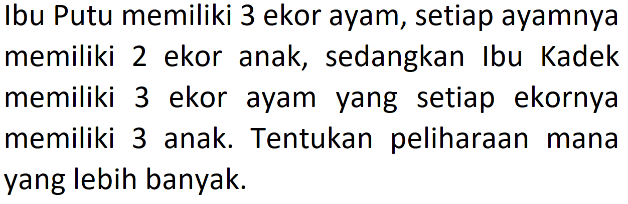 Ibu Putu memiliki 3 ekor ayam, setiap ayamnya memiliki 2 ekor anak, sedangkan Ibu Kadek memiliki 3 ekor ayam yang setiap ekornya memiliki 3 anak. Tentukan peliharaan mana yang lebih banyak.