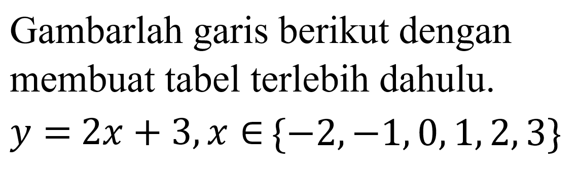 Gambarlah garis berikut dengan membuat tabel terlebih dahulu. y = 2x + 3, x e {-2, -1, 0, 1, 2, 3}