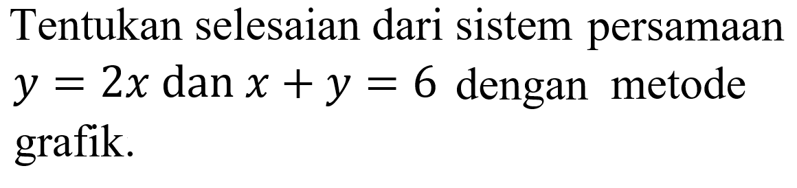 Tentukan selesaian dari sistem persamaan y=2x dan x+y=6 dengan metode grafik.