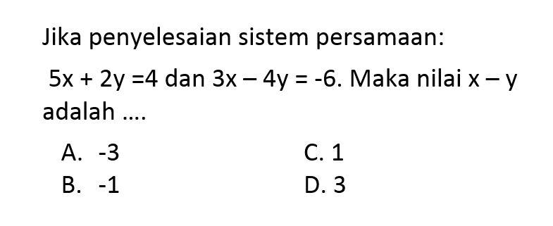 Jika penyelesaian sistem persamaan: 5x + 2y = 4 dan 3x - 4y = -6. Maka nilai x - y adalah ....